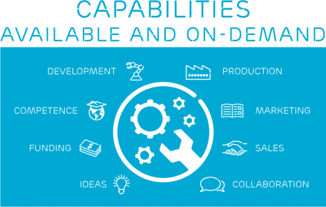 capabilities-472x300