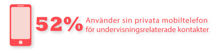 socialamedierskola_2