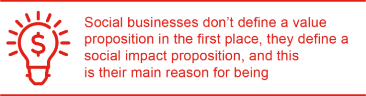 socialbusinemodel-768x202